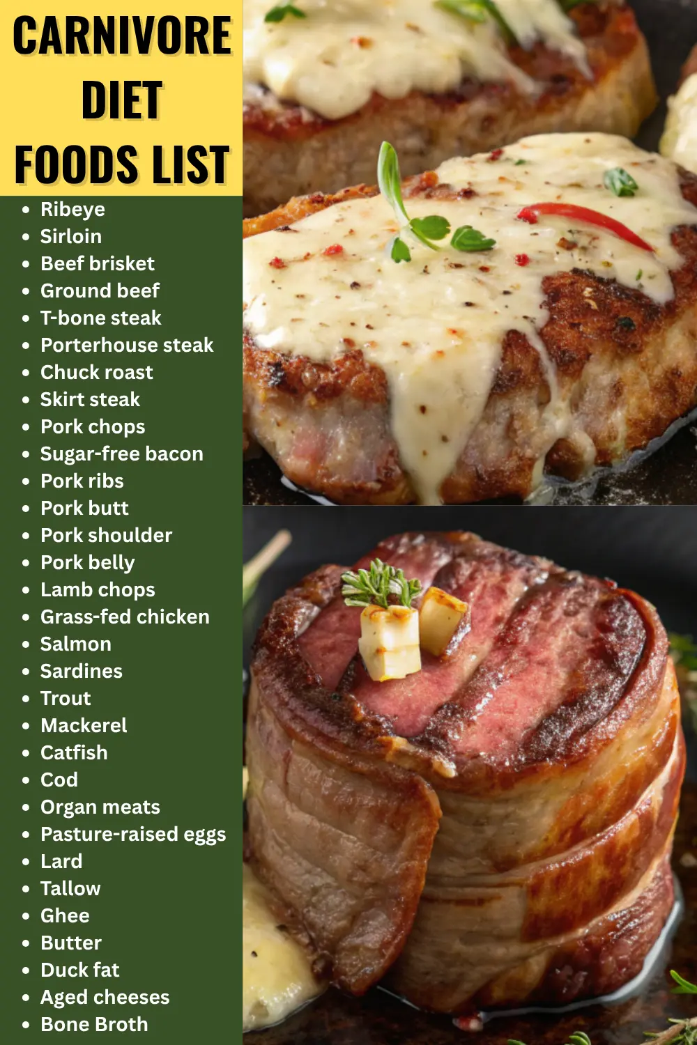 Carnivore Diet Food List | Carnivore Foods | What To Eat On The Carnivore Diet